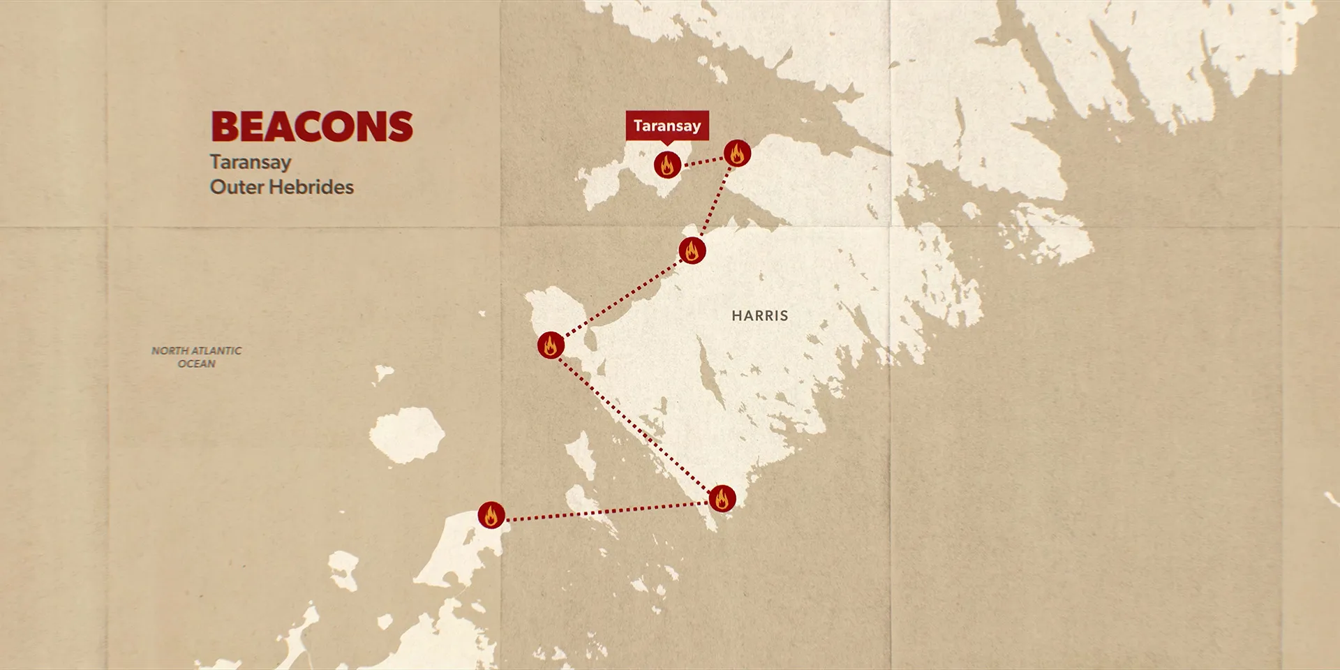 Map of Harris in the Outer Hebrides titled Beacons, a chain of fire markers dotted across the island to Taransay