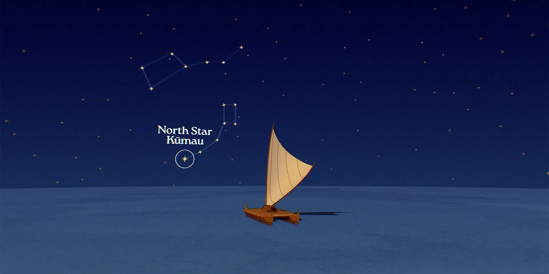 Voyaging canoe under sail at night beneath the stars, the North Star, Kūmau, ringed and labelled