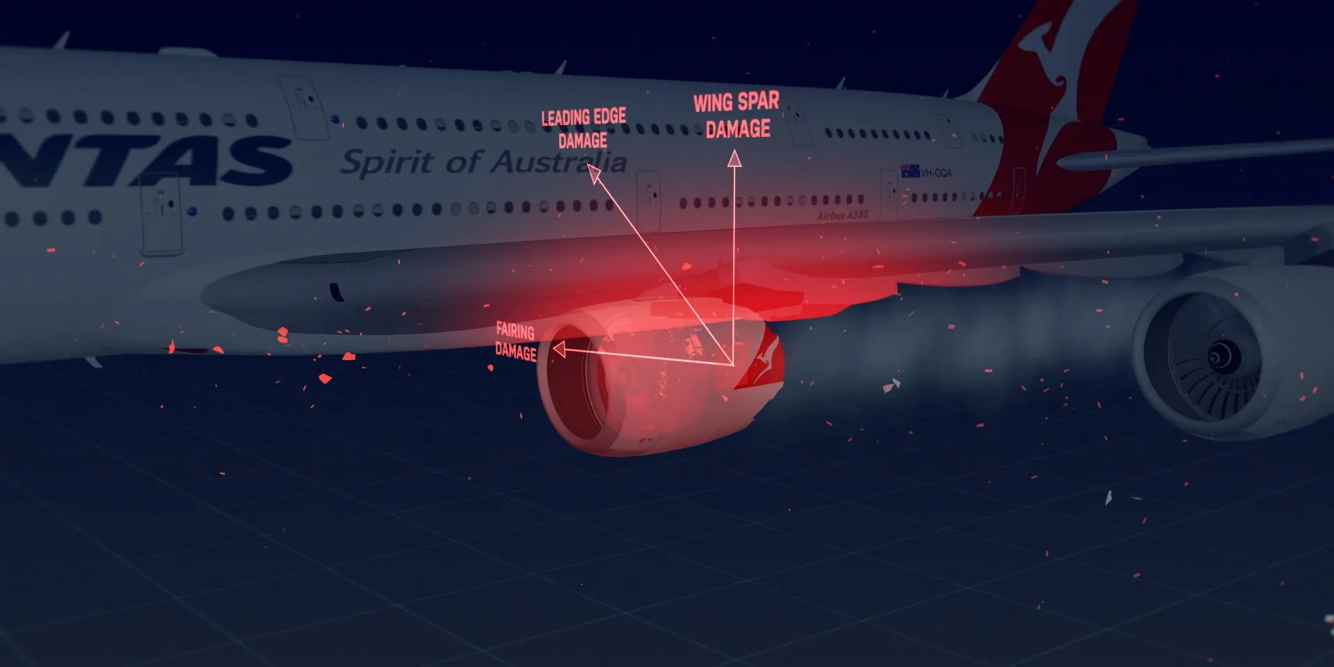 Qantas Airbus A380 with an engine glowing red, arrows pointing out leading edge, wing spar and fairing damage