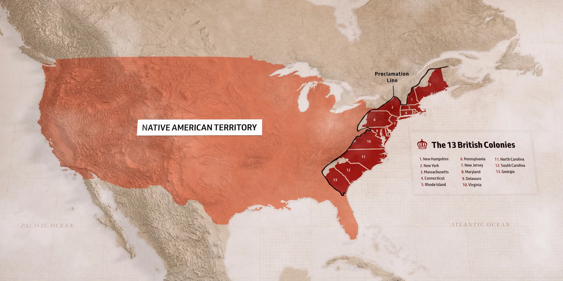 Map of North America with Native American territory shaded orange and the thirteen British colonies in red behind the Proclamation Line, with a numbered legend